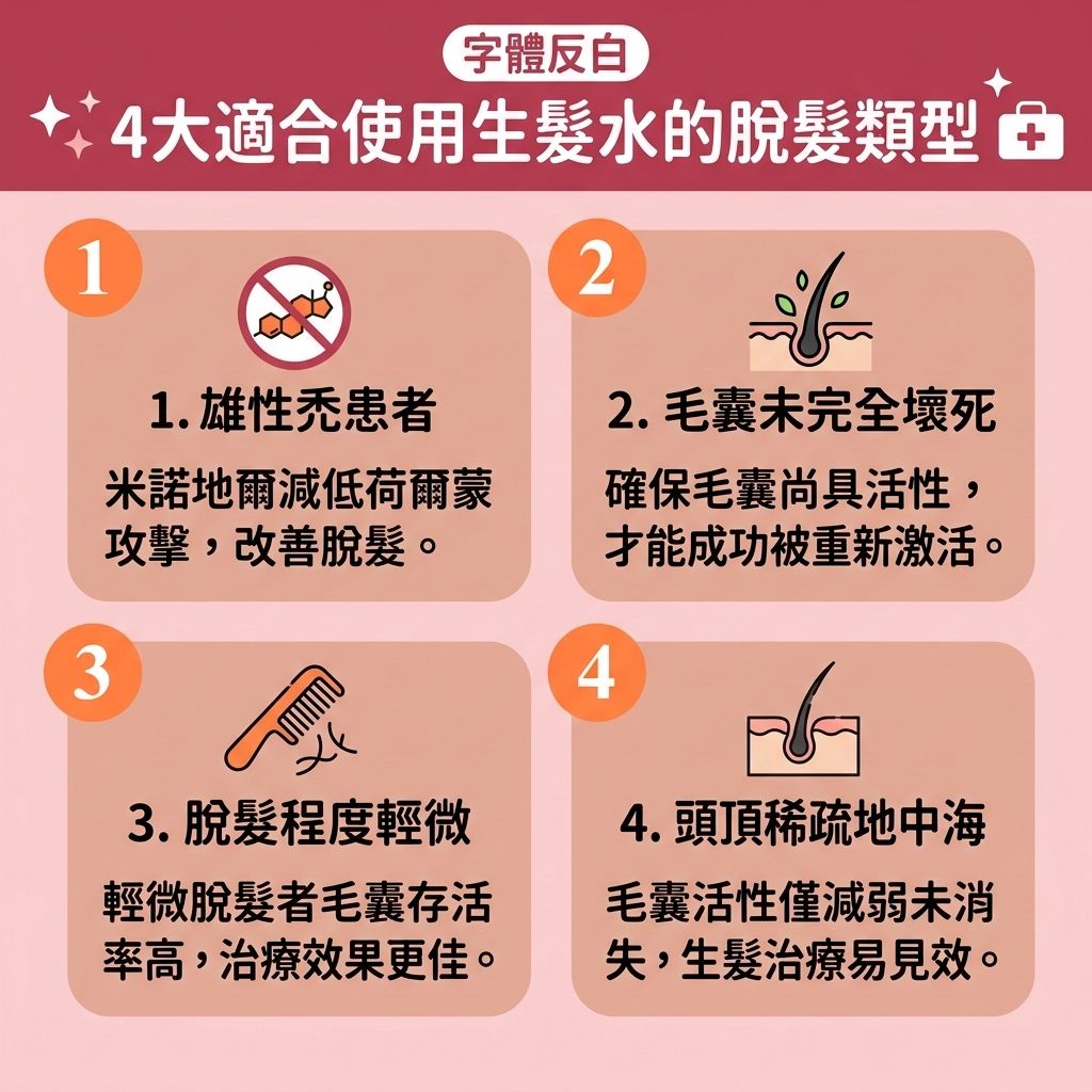 這是一張 1:1 正方形的可愛扁平化向量資訊圖表插畫,介紹如何判斷【生髮水有用嗎】以及合適的【生髮水推薦】。圖表解析了面對【男性脫髮危機】與需要【解決女性脫髮】時的【預防脫髮方法】。主要針對受【荷爾蒙】影響,體內【雙氫睪酮】過高引發的【雄性禿】(一種常見的【脫髮】)。作為有效的【雄性禿治療方法】與【遺傳性脫髮治療】,選擇合適【濃度】的【生髮水】(如含有【米諾地爾】的【外用藥物】或搭配【非那斯特萊】等【處方藥物】),能幫助【刺激毛囊再生】。
這類【外用生髮產品】的原理是【改善頭皮血液循環】(促進整體【血液循環】),從而【激活休眠毛囊】,讓處於【休止期】的【毛髮】重新進入【生長期】。 只要【毛囊】未完全壞死,且【頭皮】、【角質層】與【皮脂腺】健康,便能【延長生長週期】、【強健髮根】、【促進頭髮生長】,有效【改善頭髮稀疏】並【減少掉髮數量】。
圖中也提醒正確的【生髮水用法】,以避免【生髮水副作用】(即其他【副作用】)如【頭皮痕癢紅腫】。若脫髮極嚴重,單靠藥物無法逆轉,則需考慮【植髮】或尋求【專業生髮療程】,全方位守護頭皮健康。