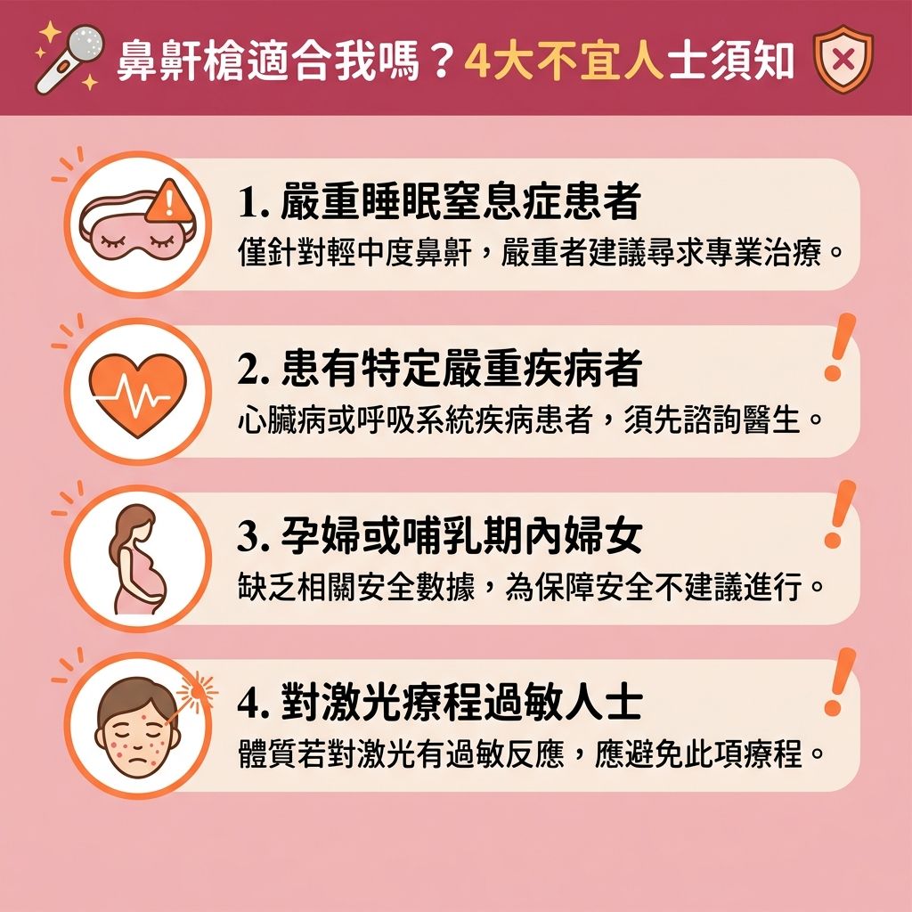這是一張台灣健康部落格風格的 1:1 正方形扁平化資訊圖表,詳細解說「鼻鼾槍」的適用族群與限制,幫助大家尋找合適的【解決鼻鼾方法】。打【鼻鼾】不僅影響枕邊人,更可能是【阻塞性睡眠窒息症】(一種嚴重的【睡眠窒息症】)的警號。這類患者常出現【睡眠缺氧症狀】,需要進行詳細的【睡眠測試診斷】。為了【改善睡眠質素】(提升整體【睡眠質素】)並【減輕日間疲倦】,尋求專業【診所】的【醫生】進行【睡眠窒息症治療】至關重要。
近年來,【鼻鼾槍】作為一種【安全無創技術】與【無痛止鼾技術】,成為熱門的【無創止鼾療程】。其原理是透過特殊【探頭】釋放【激光】【能量】,溫和加熱【喉嚨】與【軟顎】的深層【黏膜】,藉此【刺激膠原增生】(促進【膠原蛋白】生成),進而有效【收緊喉嚨肌肉】。這種【療程】能【擴張上呼吸道】、【改善呼吸道阻塞】並【保持呼吸道暢通】,最終【降低停止呼吸頻率】。
相較於傳統【手術】,它幾乎沒有【痛楚】且無須漫長的【恢復期】,並擁有極佳的【激光止鼾效果】。然而,任何療程都有其限制與潛在【副作用】(如【喉嚨輕微不適】或【短暫吞嚥困難】)。若想【舒緩喉嚨乾涸】,術後保養也很重要。圖表特別提醒四類不適合的人士,若有嚴重睡眠問題,單靠【肌肉】緊緻及改變【呼吸道】空間可能不足,必須由醫生評估最合適的方案。