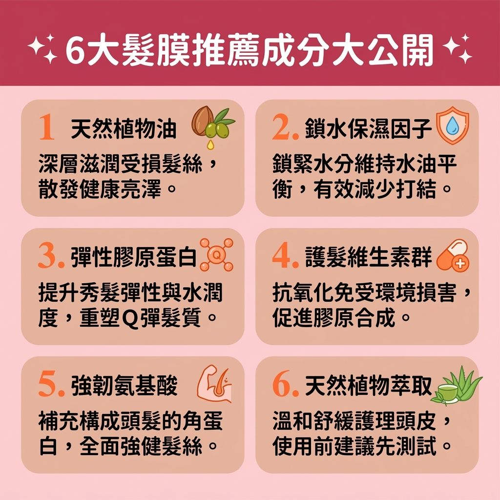 這是一張 1:1 扁平化醫美資訊圖表,教導大家【居家頭髮護理】與【染燙後續保養】。圖中介紹 6 種【髮膜】成分。日常洗髮使用【洗頭水】與【護髮素】後,若【頭皮】的【皮脂腺】分泌過多【頭油】,會堵塞【毛囊】。當【髮絲】受到【紫外線】與風筒【熱力】傷害,會產生【靜電】,破壞【角質層】與【毛鱗片】,流失【水分】、【蛋白質】與【角蛋白】。
要【修復受損髮絲】、【撫平頭髮毛躁】與【解決頭髮開叉】,需在【髮根】至【髮尾】塗抹髮膜或【護髮油】。成分中的【氨基酸】能【深層滋潤頭髮】、【鎖水保濕護理】、【補充頭髮營養】及【改善頭髮乾燥】。這能有效幫助【閉合毛鱗片】、【滋養脆弱髮根】、【減少熱力傷害】並【隔離外界刺激】。
定期護理或進行【專業護髮療程】,能有效【改善細軟髮質】與【改善髮質粗糙】。這有助於【防止頭髮斷裂】、【減少頭髮打結】,大幅【提升髮絲彈性】並【增加頭髮光澤】!