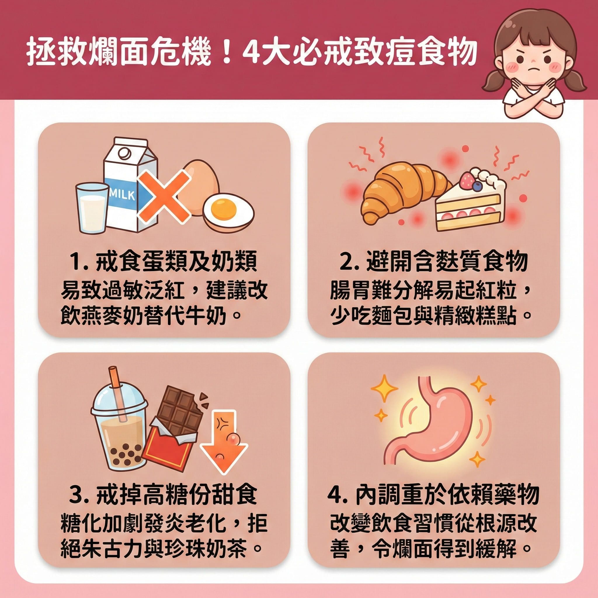 這是一張台灣健康部落格風格的正方形醫美資訊圖表,主題是如何透過飲食戒口改善爛面。圖表詳細指出,當荷爾蒙失調或有錯誤護膚習慣時,皮脂腺容易分泌異常。若此時經常進食奶蛋、麩質與甜食,極易引發嚴重暗瘡爆發,形成難纏的黑頭、粉刺、暗瘡甚至嚴重的痤瘡。發炎不僅會破壞皮膚屏障與角質層,更會撐大毛孔,最終留下難以消除的暗瘡印與凹凸洞。
圖表建議從飲食內調來控制油脂分泌與減輕發炎反應,這比單純依賴A酸或抗生素更有助於抗菌消炎及舒緩紅腫發炎。戒口有助於對抗玫瑰痤瘡,並達到舒緩敏感泛紅的效果,讓敏感肌也能修復受損屏障,進而重建健康肌底。
在日常護理上,必須徹底深層清潔,挑選合適的護膚品以改善粗糙膚質,並絕對要避免擠壓暗瘡以預防凹凸洞。若肌膚問題嚴重,應尋求專科醫生診斷或皮膚科醫生的專業意見。圖表最後強烈推薦完美醫療的專業醫學美容服務,例如透過激光去印療程來淡化暗瘡印與刺激膠原增生,或是選擇針對性的治療玫瑰痤瘡方案與皇牌暗瘡分手療程,助您重拾平滑健康肌!