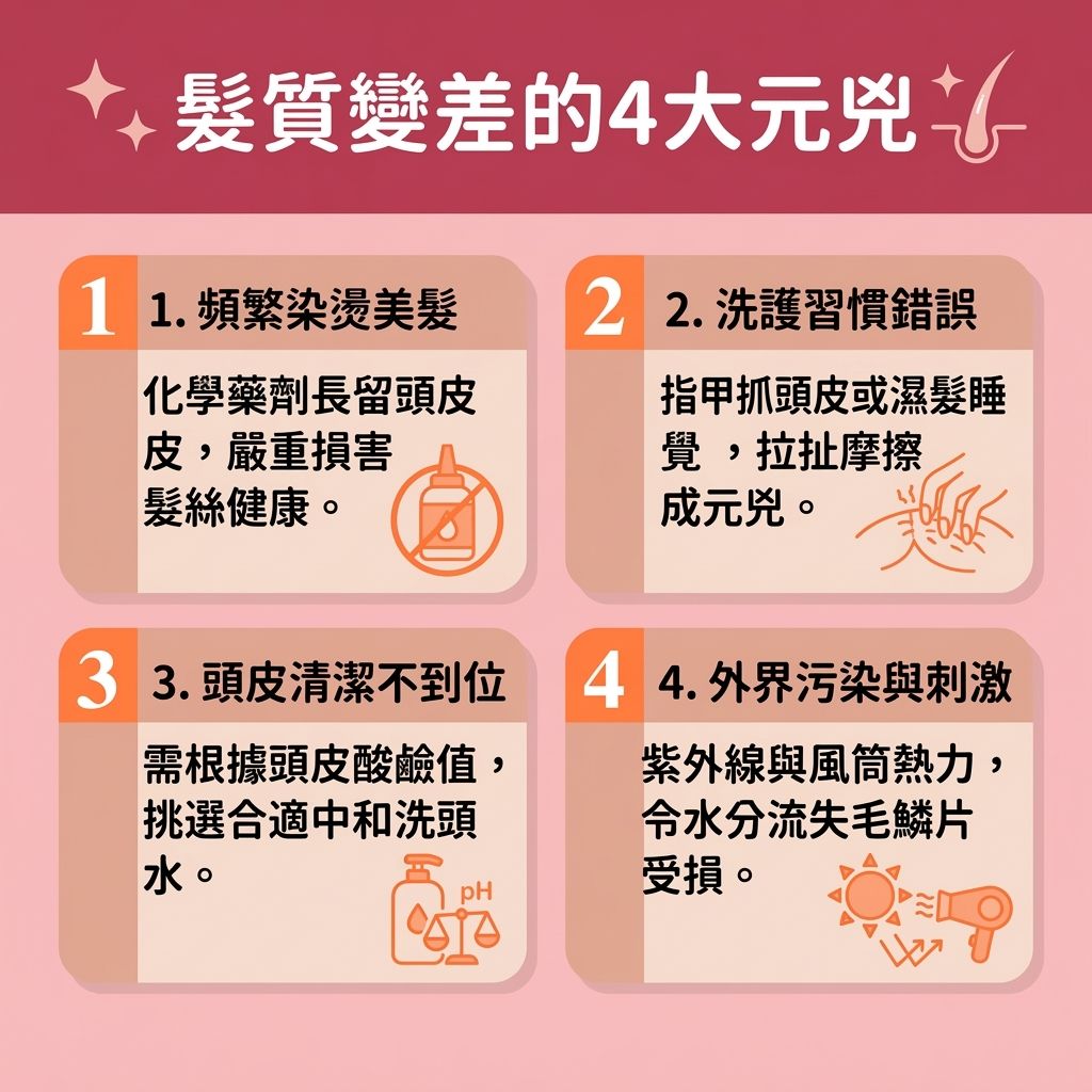 這是一張 1:1 扁平化醫美資訊圖表,教導大家【正確洗頭方法】與【日常頭髮護理】。圖中指出,頻繁使用【染髮劑】或缺乏【染燙後續保養】,會破壞【髮絲】的【毛鱗片】與【角質層】,流失珍貴的【蛋白質】與【氨基酸】。若【洗頭水】不合適,會刺激【頭皮】的【皮脂腺】,無法【保持水油平衡】,導致【毛囊】受損甚至引發【脫髮】。
為了【溫和清潔頭皮】與【隔離環境傷害】(例如【紫外線】與【風筒】的【熱力】),我們必須做好【鎖水保濕護理】與【減少熱力傷害】。正確做法是將【護髮素】、【髮膜】或【護髮油】塗抹於【髮尾】與【髮根】,能【深層滋潤頭髮】、【補充頭髮營養】,並為頭皮補充【水分】。
這些步驟能有效【修復受損髮絲】、【撫平頭髮毛躁】、【解決頭髮開叉】並【改善頭髮乾燥】。這不僅能【改善頭髮打結】、【防止頭髮斷裂】,更能【提升髮絲彈性】、【強健脆弱髮根】,最終【增加頭髮光澤】,讓你重拾充滿空氣感的【順滑光澤秀髮】!