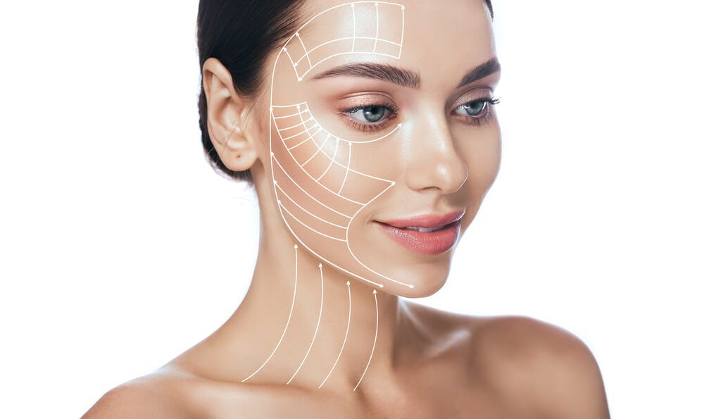 Skin Analysis And Ultherapy